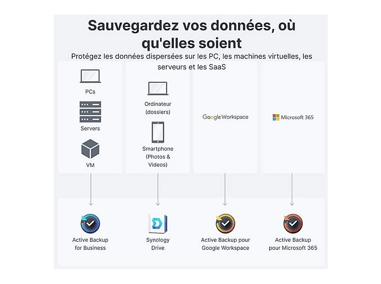 1:servidor-nas-ds124-synology-hdd-108-tb-max-1000-mbps-negro-1.jpg|2:servidor-nas-ds124-synology-hdd-108-tb-max-1000-mbps-negro-2.jpg|3:servidor-nas-ds124-synology-hdd-108-tb-max-1000-mbps-negro-3.jpg|4:servidor-nas-ds124-synology-hdd-108-tb-max-1000-mbps
